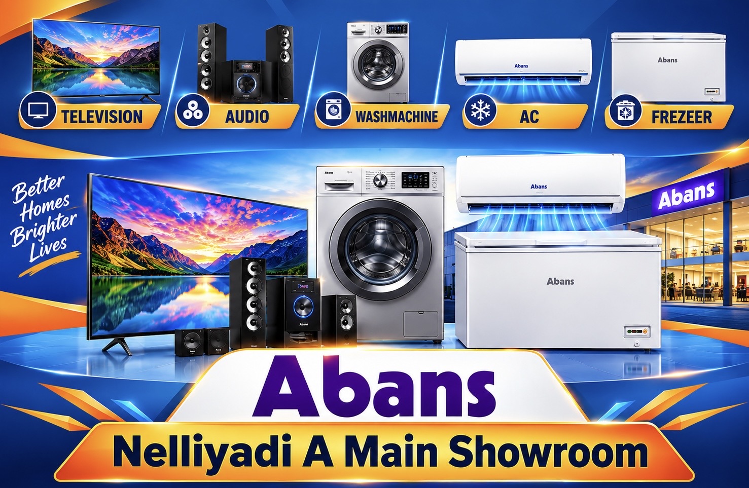 Abans Nellijady A Main Showroom